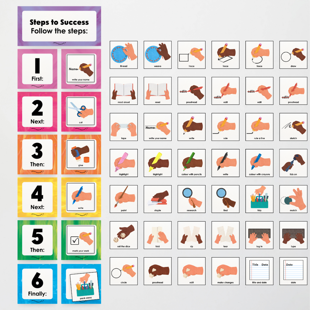 First Next Then Instructional Icons Classroom Display - Australian Fauna and Flora Classroom Decor