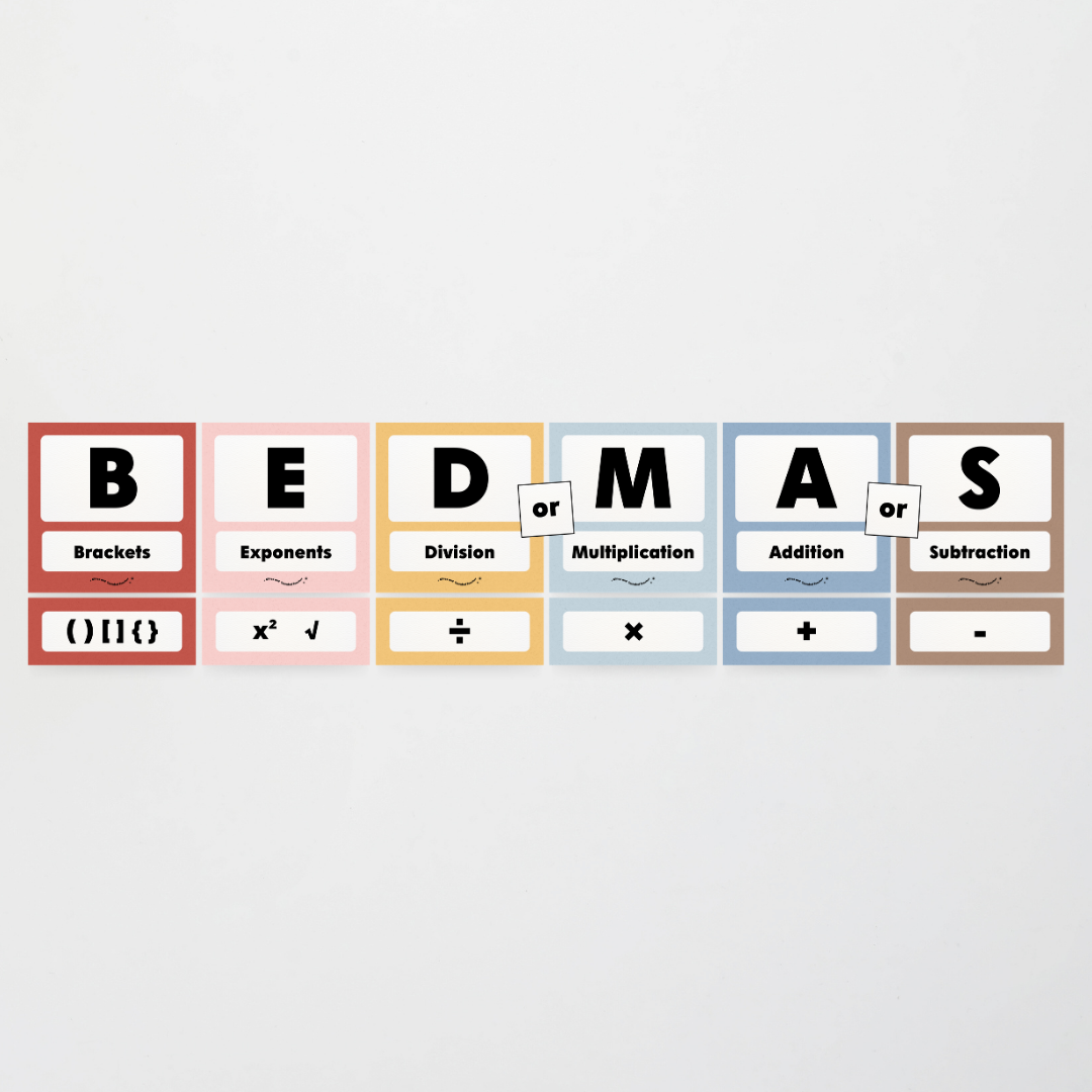 BEDMAS Order of Operations - Little Circus Classroom Decor - Teacher Resources & Classroom Decor