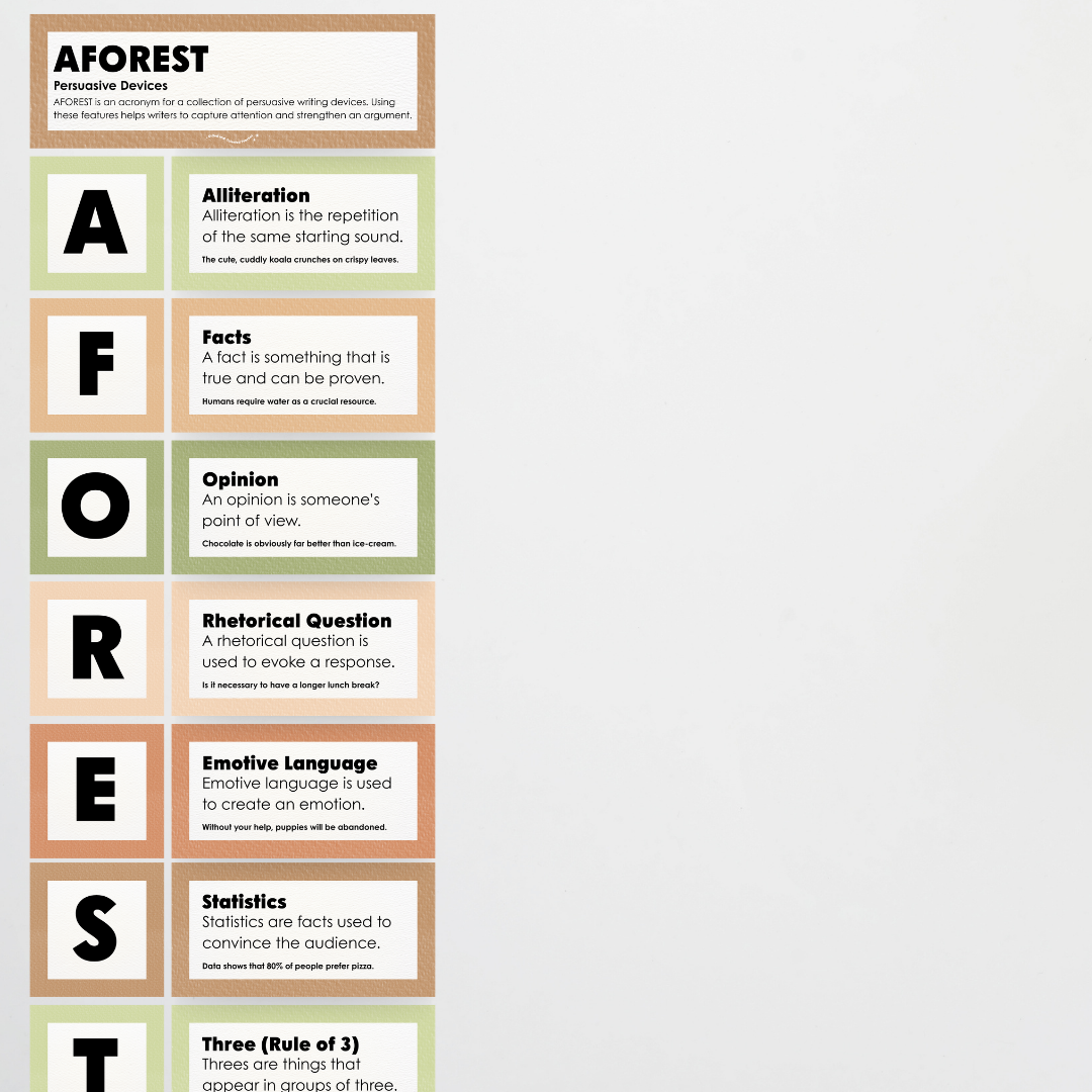Persuasive Devices: AFOREST - Woodland Classroom Decor