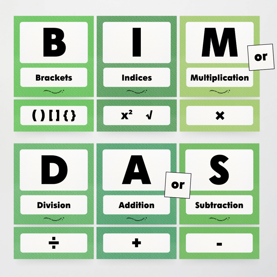 BIMDAS Order of Operations - Leafy Greens Classroom Decor - Teacher Resources & Classroom Decor
