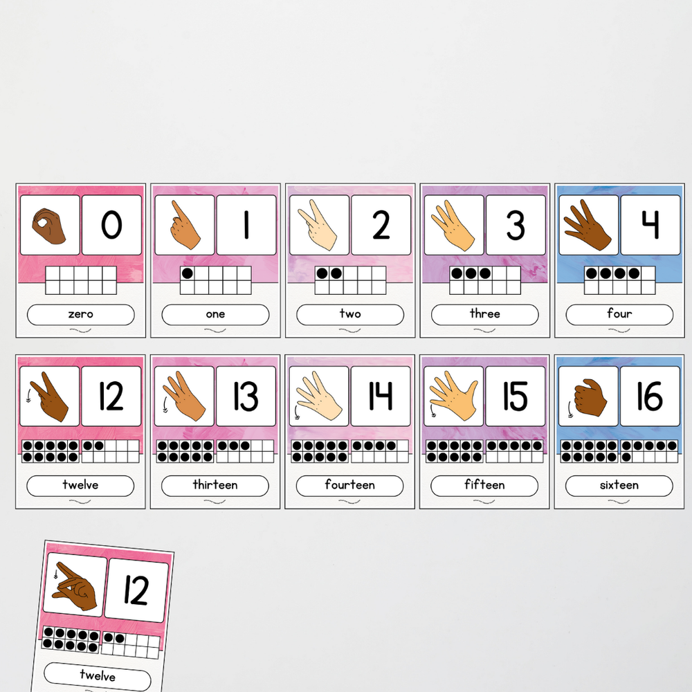 Mathematics Posters Bundle - Sea Life Classroom Decor - Teacher Resources & Classroom Decor