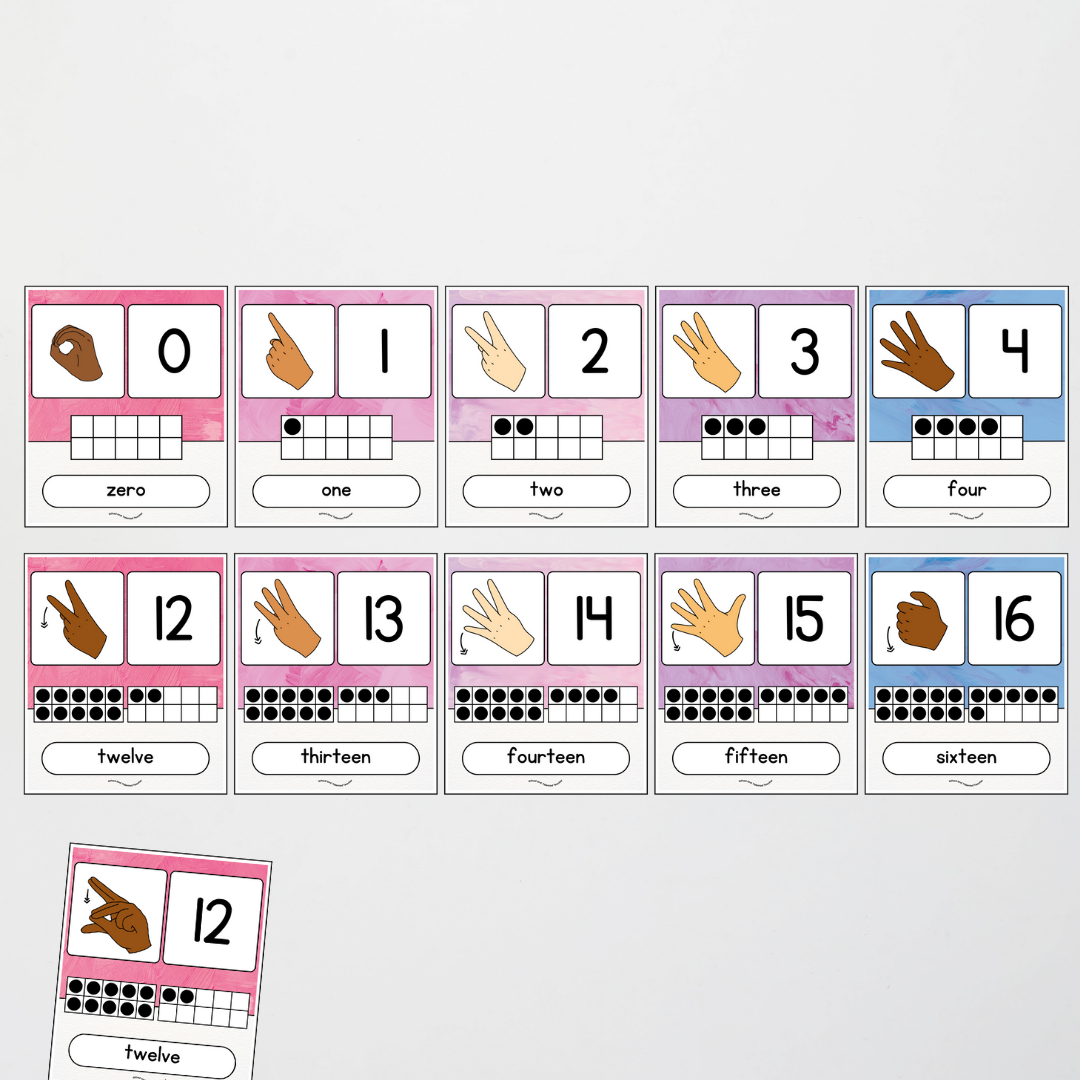 Pete Cromer: Auslan Ten Frames Number Posters - Sea Life Classroom Decor