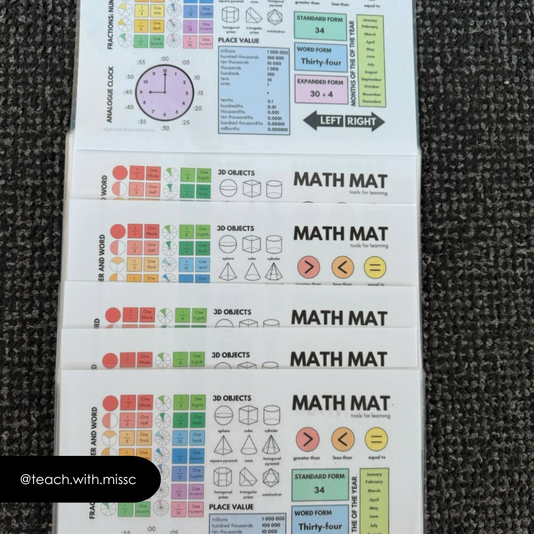 Math Mats: Upper Grades