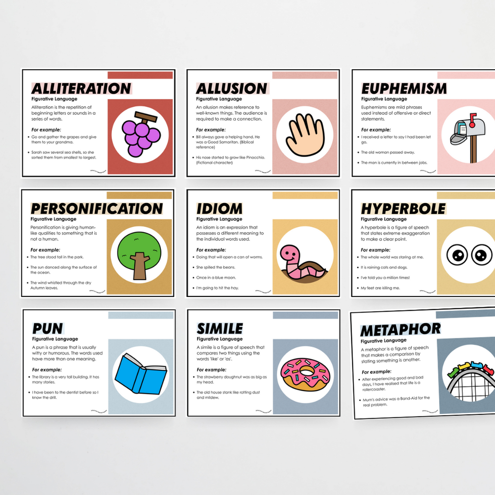 English and Literacy Posters Bundle - Little Circus Classroom Decor