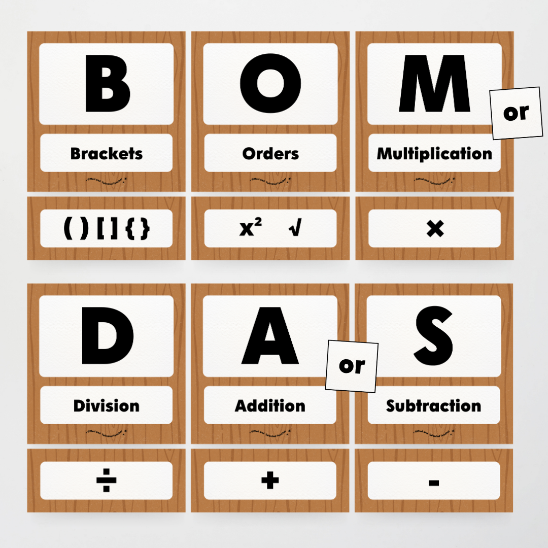 BOMDAS Order of Operations - Back To School Classroom Decor