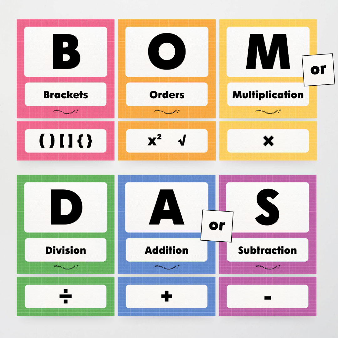 BOMDAS Order of Operations - Back To School Classroom Decor