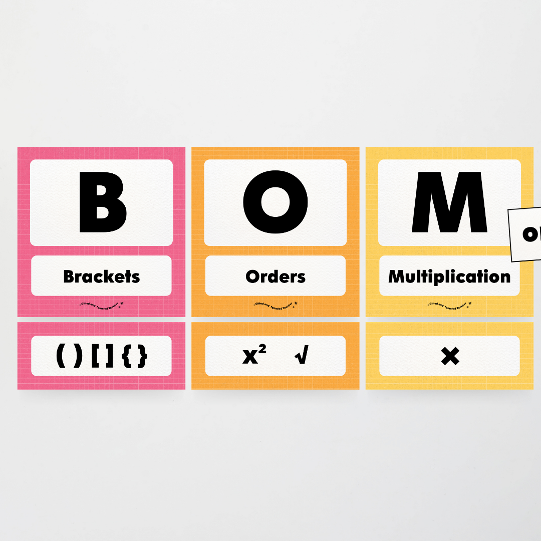 BOMDAS Order of Operations - Back To School Classroom Decor