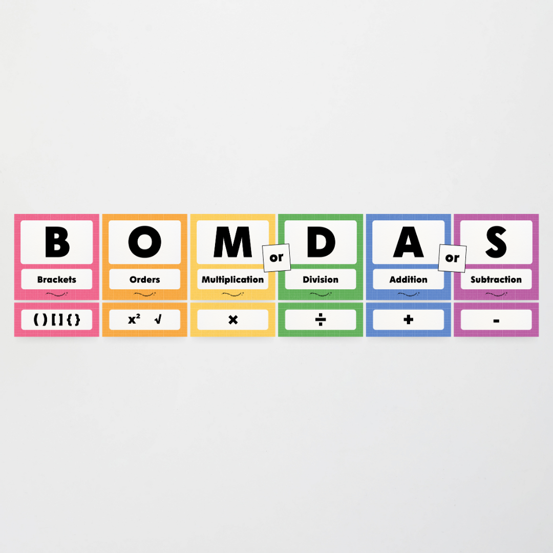BOMDAS Order of Operations - Back To School Classroom Decor