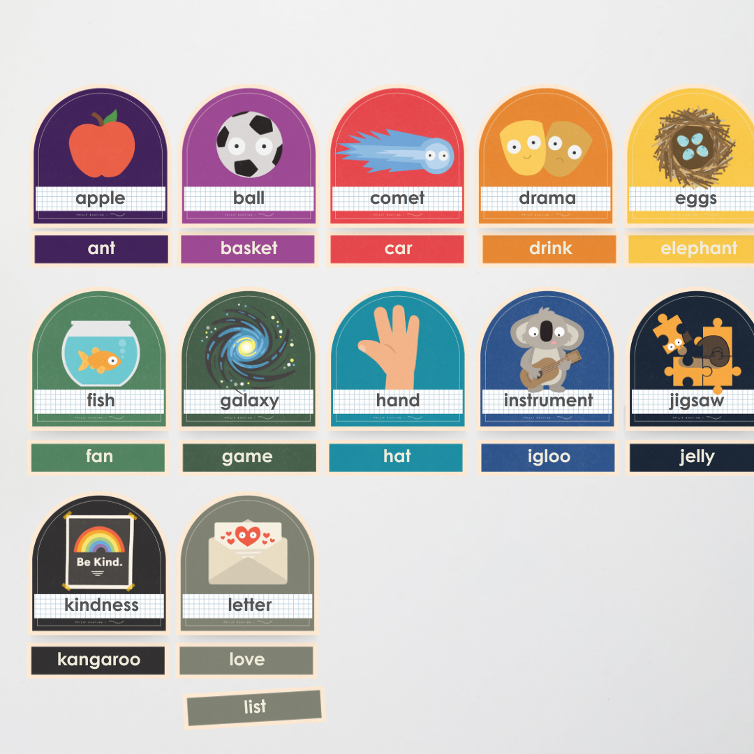 Philip Bunting: Word Wall (Lower Grades) - Watch this Space Classroom Decor