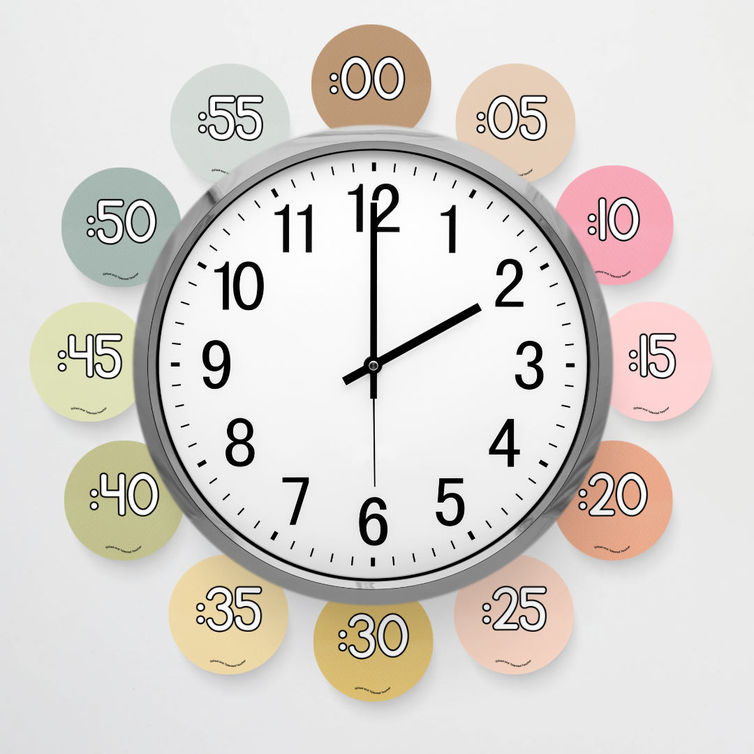 Clock Numbers for Telling Time - Farmers Market Classroom Decor