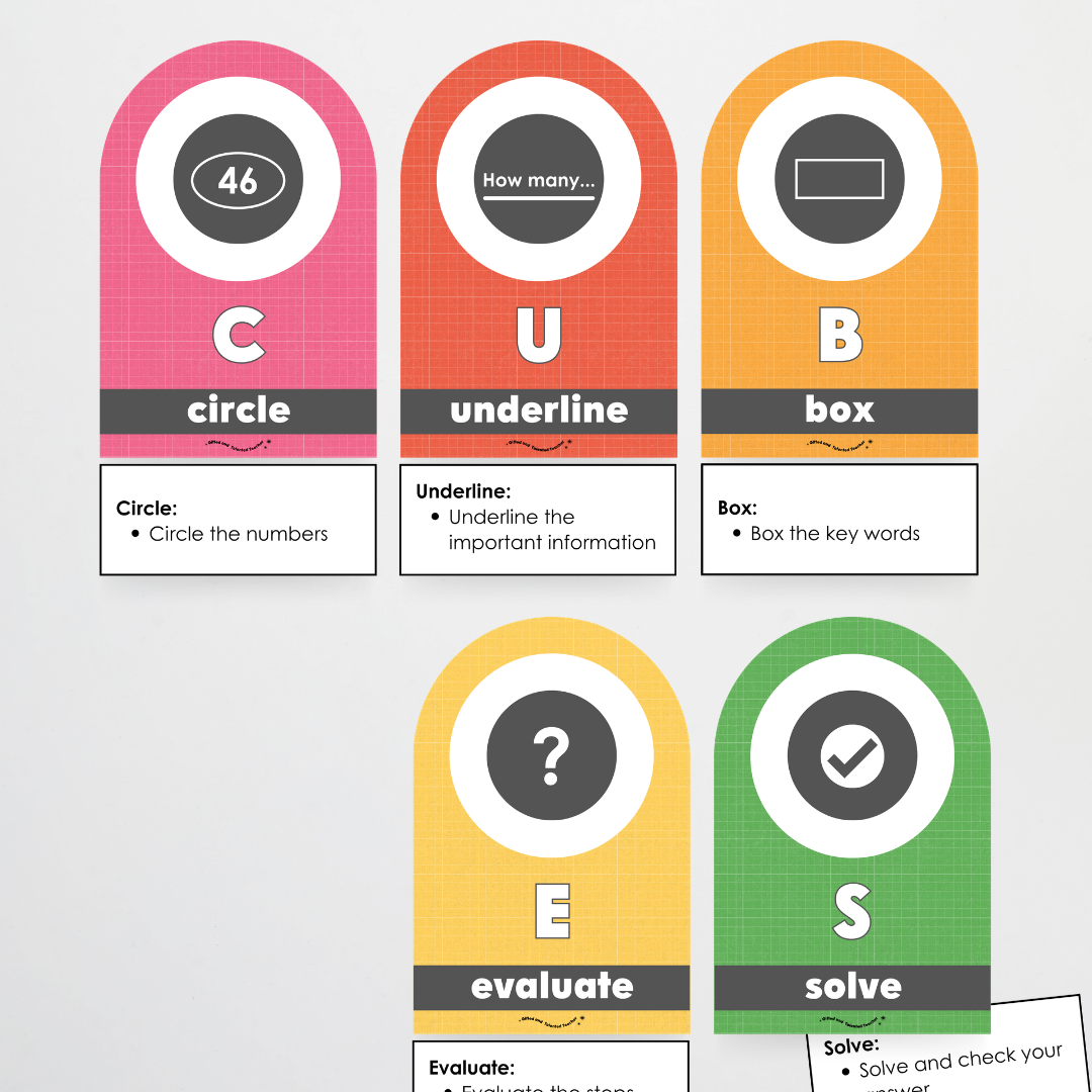 Mathematics Posters Bundle - Back To School Classroom Decor - Teacher Resources & Classroom Decor
