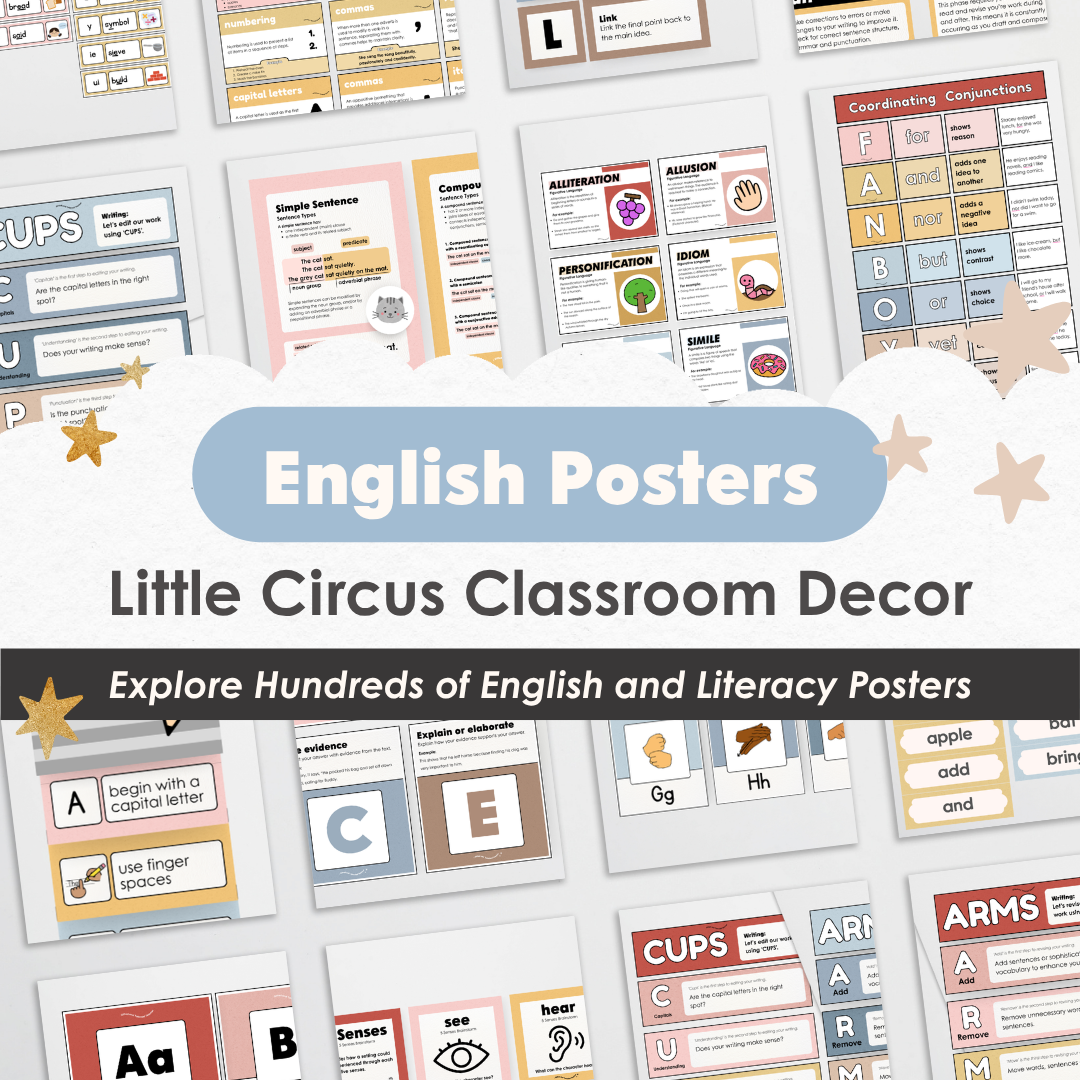 English and Literacy Posters Bundle - Little Circus Classroom Decor