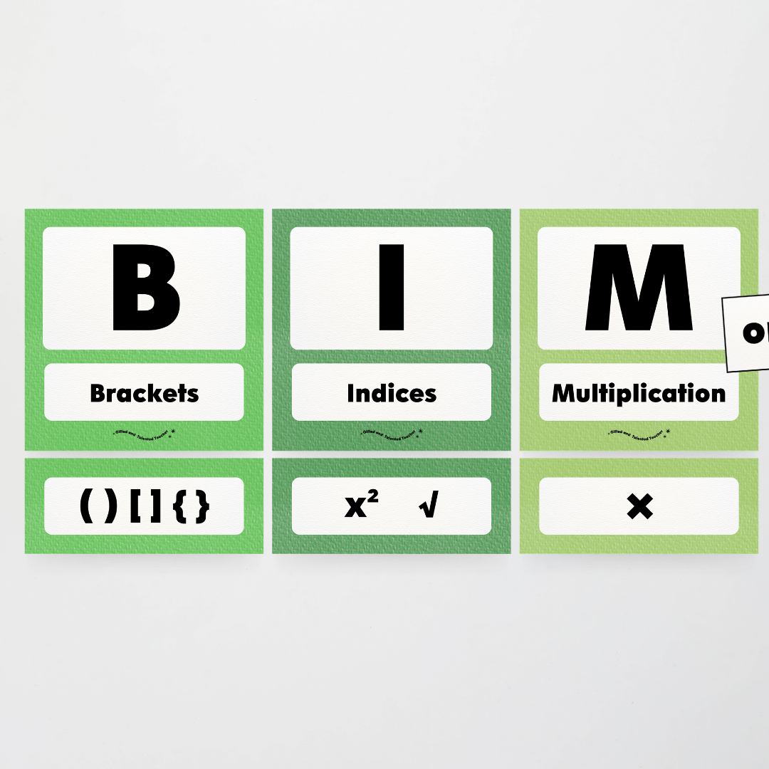 BIMDAS Order of Operations - Leafy Greens Classroom Decor - Teacher Resources & Classroom Decor