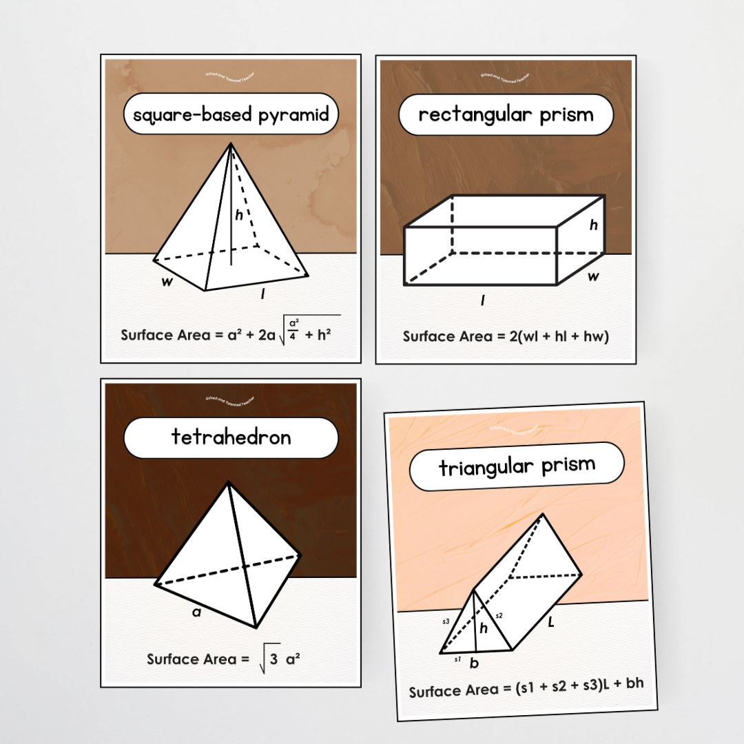 Surface Area 3D Objects / 3D Shape Posters - Neutral Classroom Decor