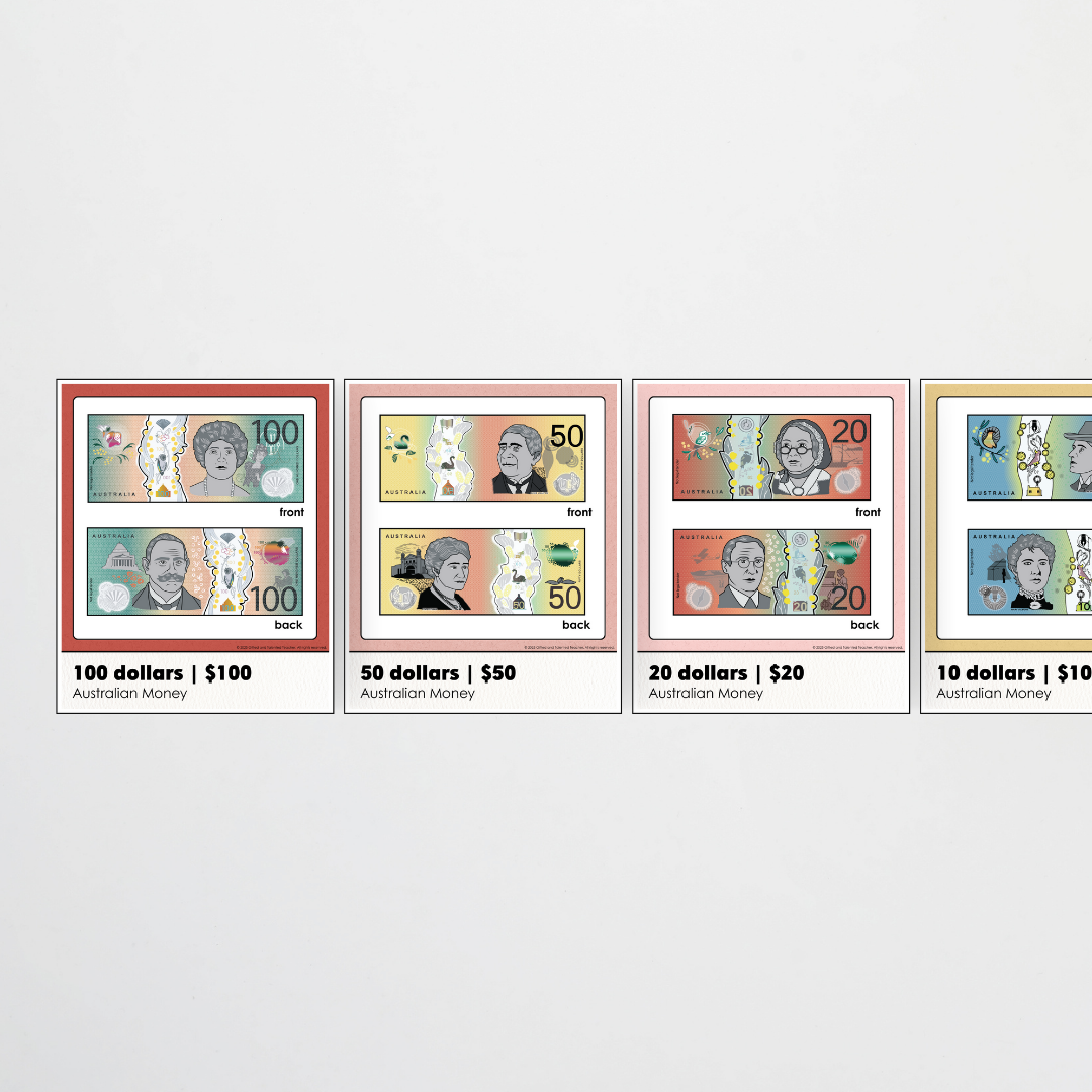 Australian Money Posters - Little Circus Classroom Decor - Teacher Resources & Classroom Decor