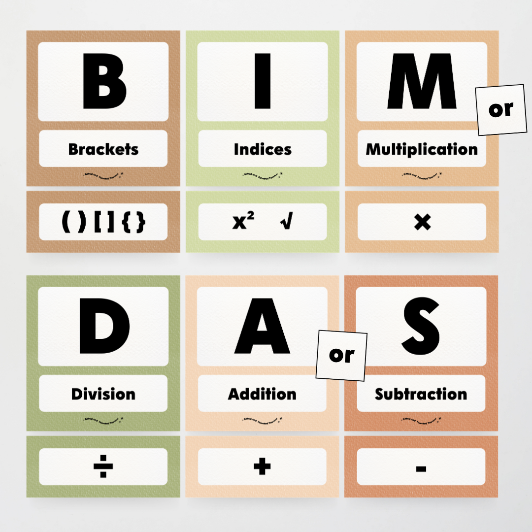 BIMDAS Order of Operations - Woodland Classroom Decor - Teacher Resources & Classroom Decor