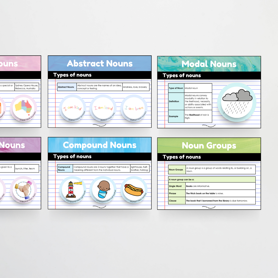 Mega Bundle: Parts of Speech Posters and Classroom Display - Sea Life Classroom Decor - Teacher Resources & Classroom Decor