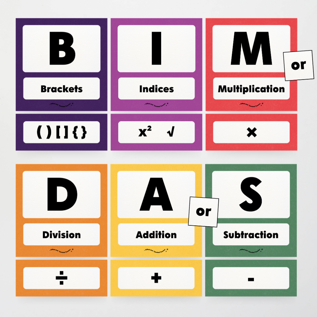 BIMDAS Order of Operations - Watch this Space Classroom Decor - Teacher Resources & Classroom Decor