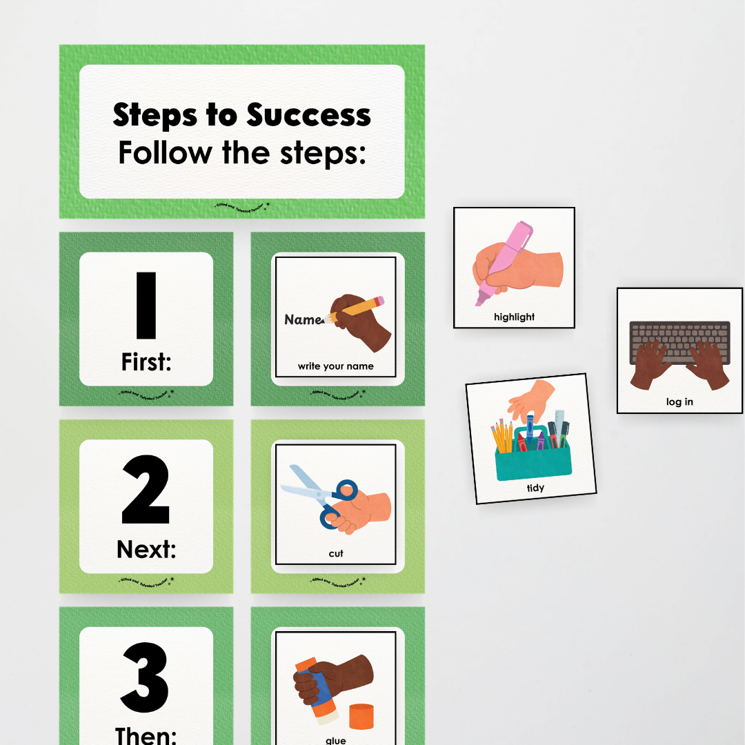 First Next Then Instructional Icons Classroom Display - Leafy Greens Classroom Decor