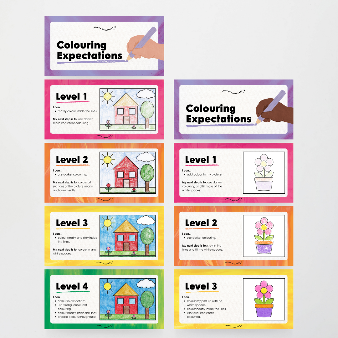 Colouring / Coloring Expectations Classroom Wall Display - Australian Fauna and Flora Classroom Decor