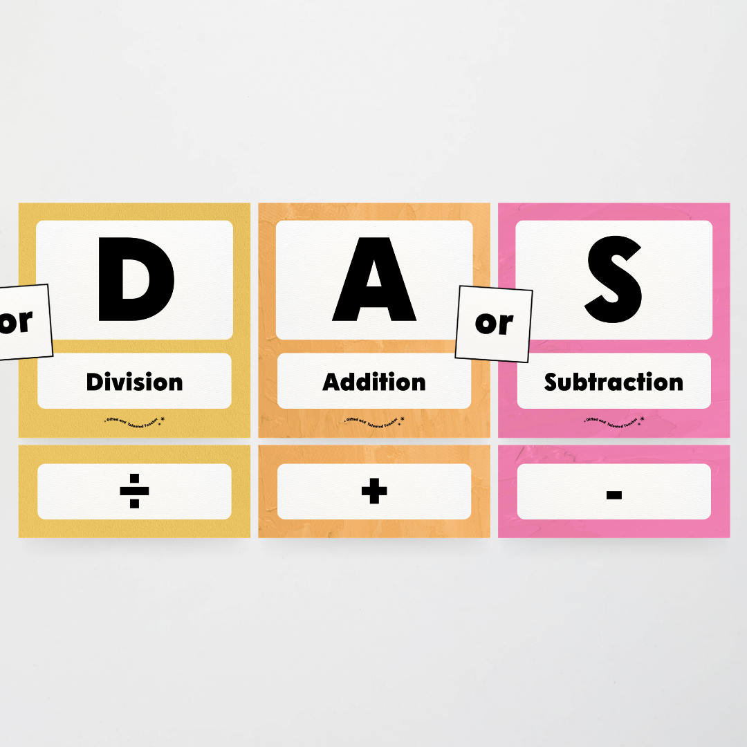 BIMDAS Order of Operations - North America Classroom Decor - Teacher Resources & Classroom Decor