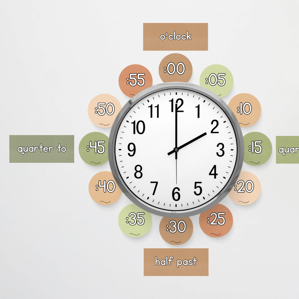 Mathematics Posters Bundle - Woodland Classroom Decor