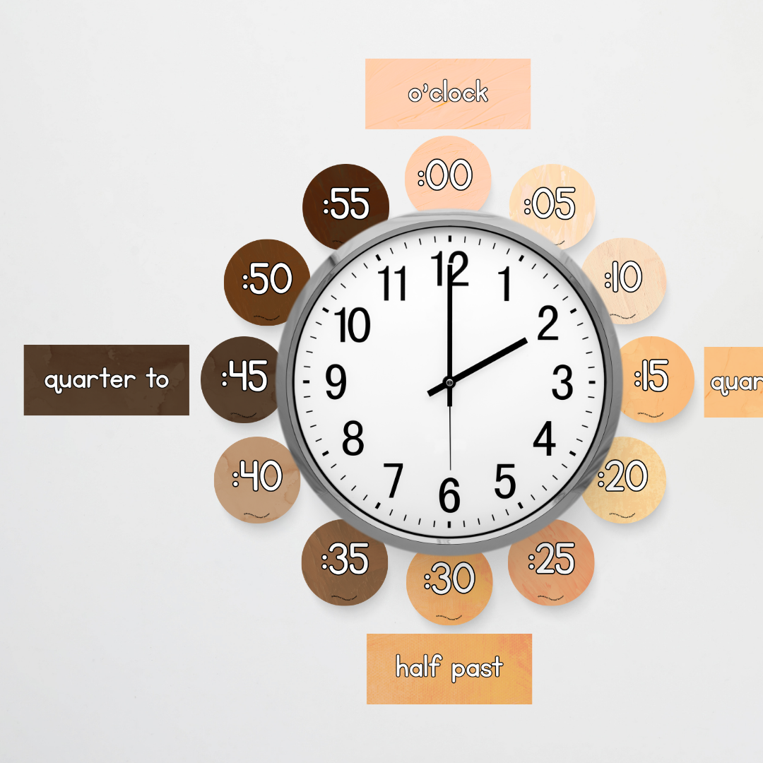Clock Numbers and Clock Labels for Telling Time - Neutral Classroom Decor