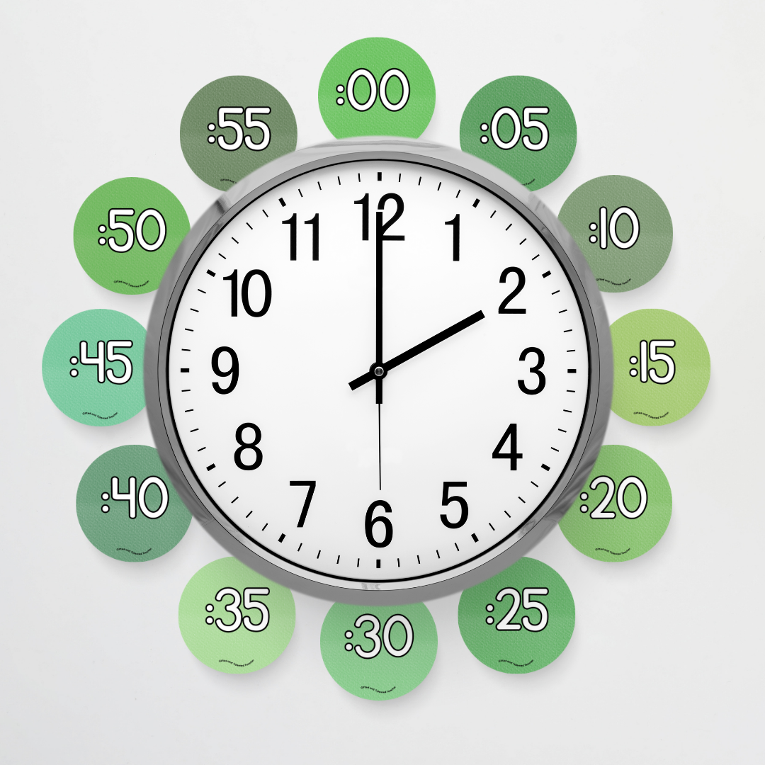 Clock Numbers and Clock Labels for Telling Time - Leafy Green Classroom Decor