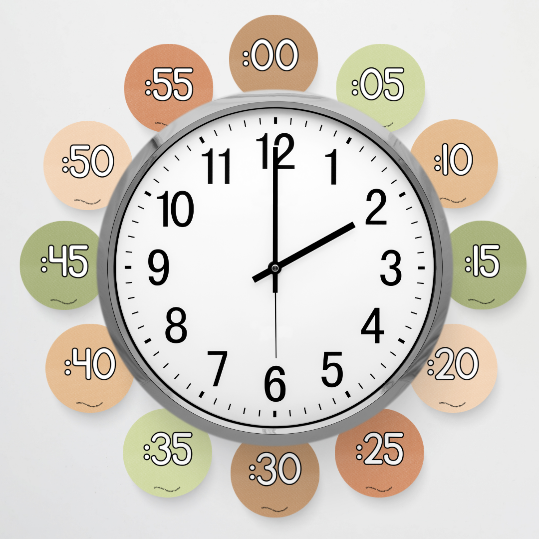 Clock Numbers and Clock Labels for Telling Time - Woodland Classroom Decor