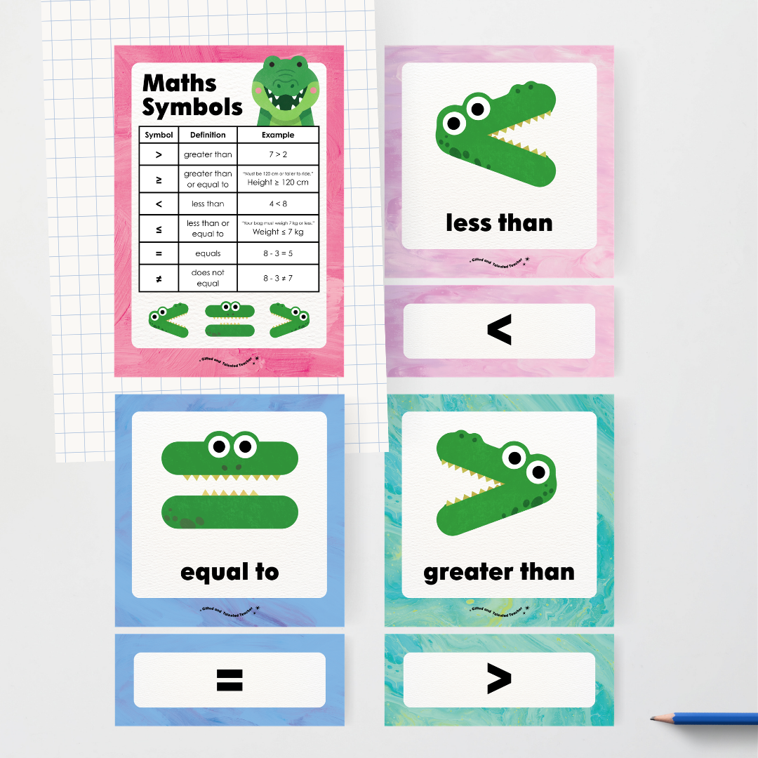 Greater Than, Less Than and Equal To Maths Symbols - Sea Life Classroom Decor - Teacher Resources & Classroom Decor