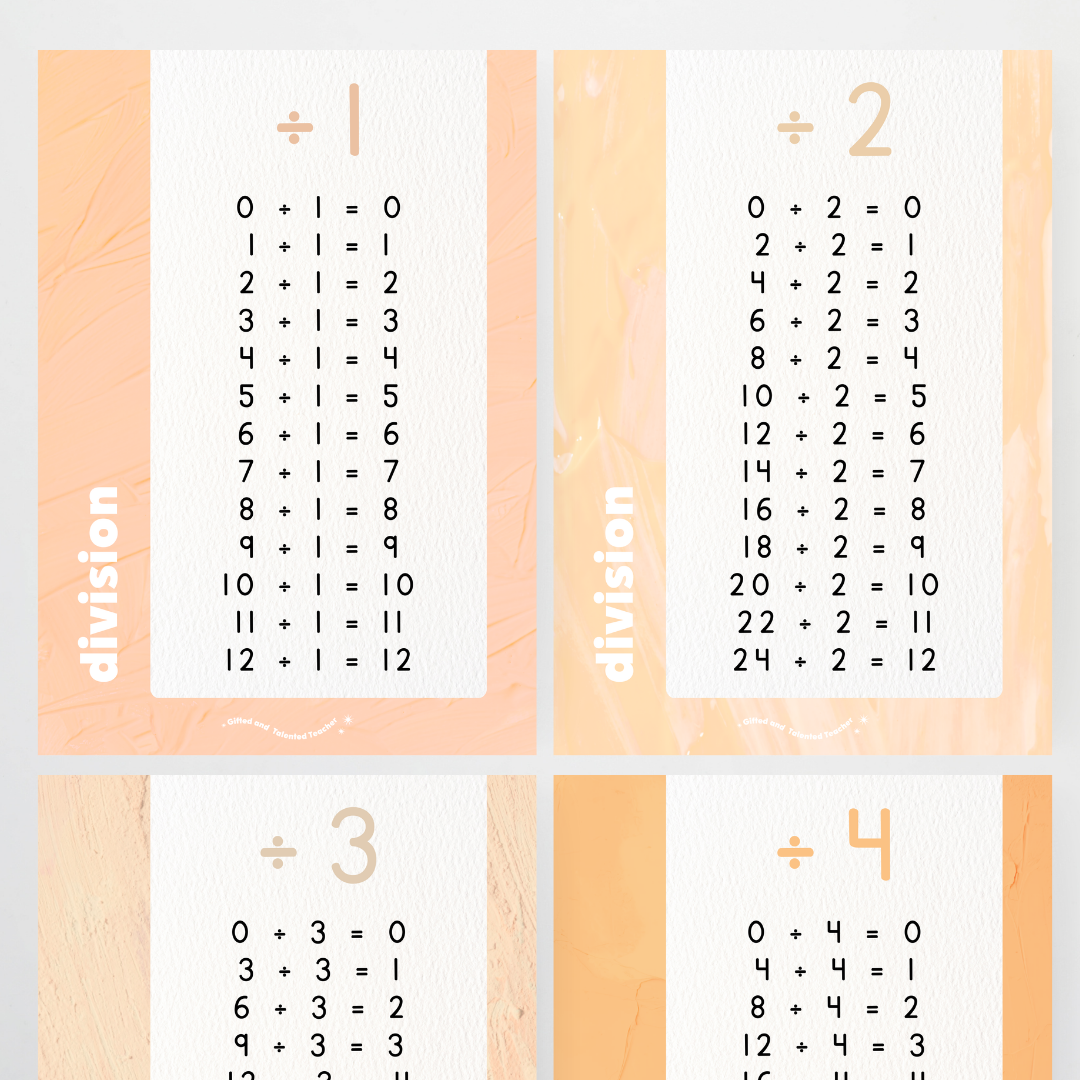 Division Posters - Neutral Classroom Decor - Teacher Resources & Classroom Decor