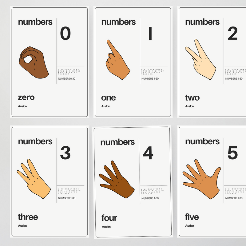 Livi Creations Studio: Auslan Number Posters (Upper Grades) - Auslan C