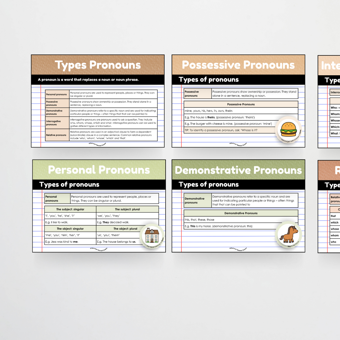 Pronouns: Parts of Speech Posters and Classroom Display - Woodland Classroom Decor