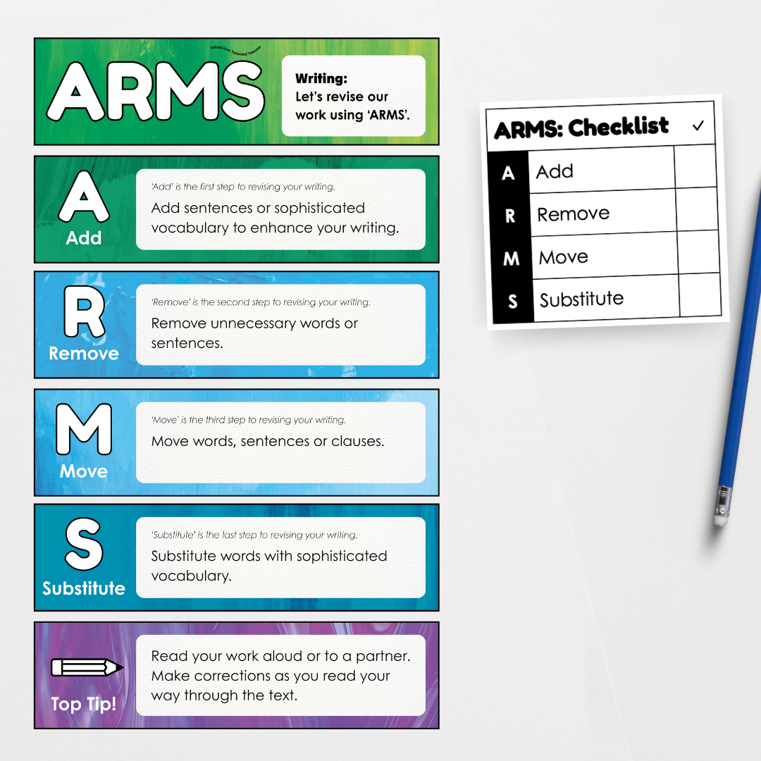 Pete Cromer: CUPS and ARMS Bundle - Australian Fauna and Flora Classroom Decor