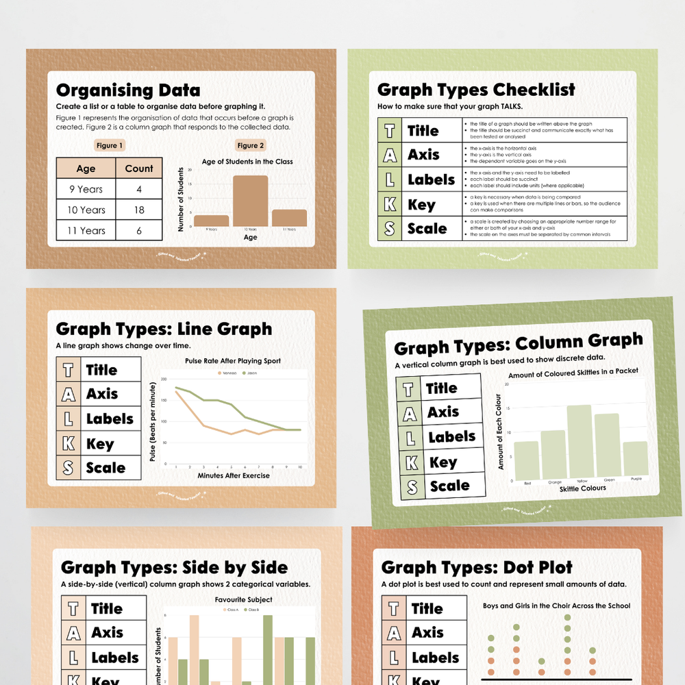 Types of Graphs: Posters - Woodland Classroom Decor Teacher Resource