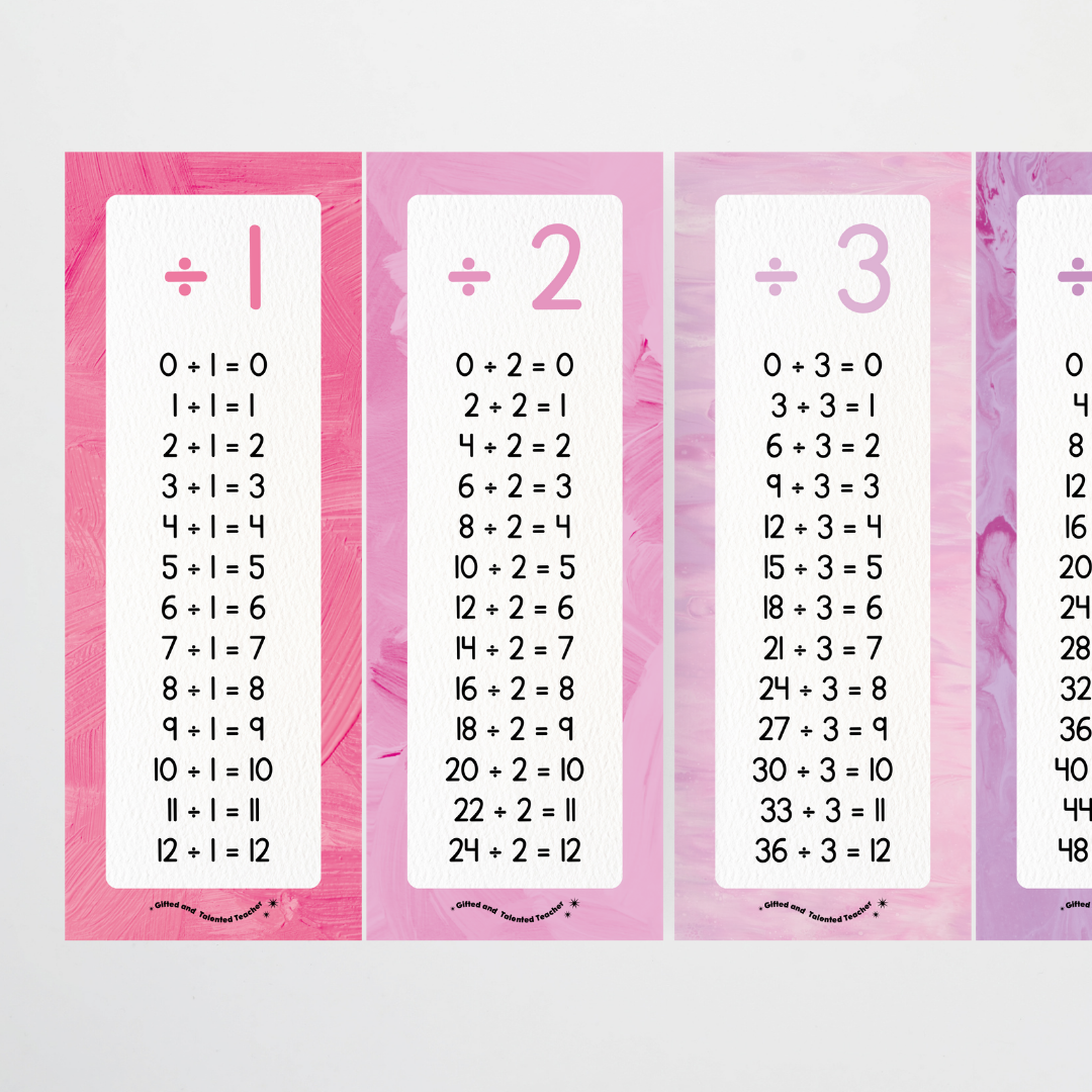 Division Poster Strips - Sea Life Classroom Decor