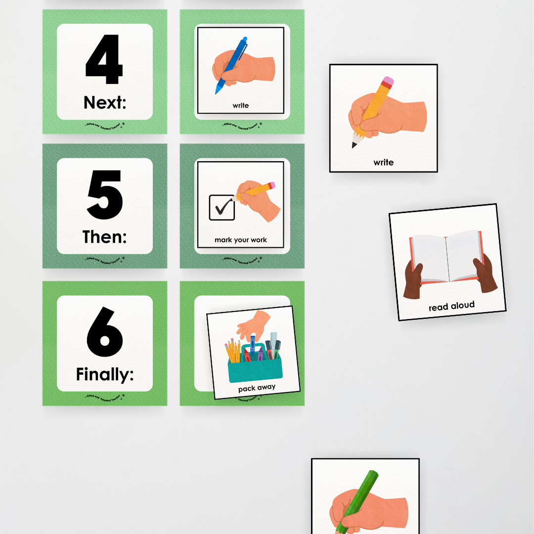 First Next Then Instructional Icons Classroom Display - Leafy Greens Classroom Decor