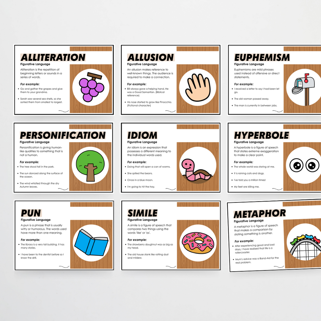 Figurative Language Classroom Posters - Back To School Classroom Decor