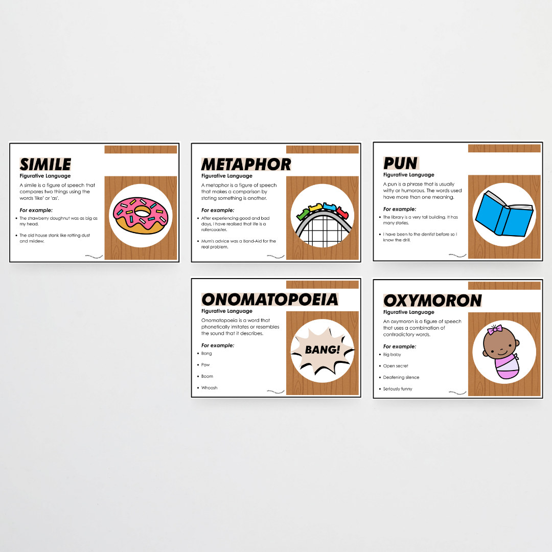 Figurative Language Classroom Posters - Back To School Classroom Decor