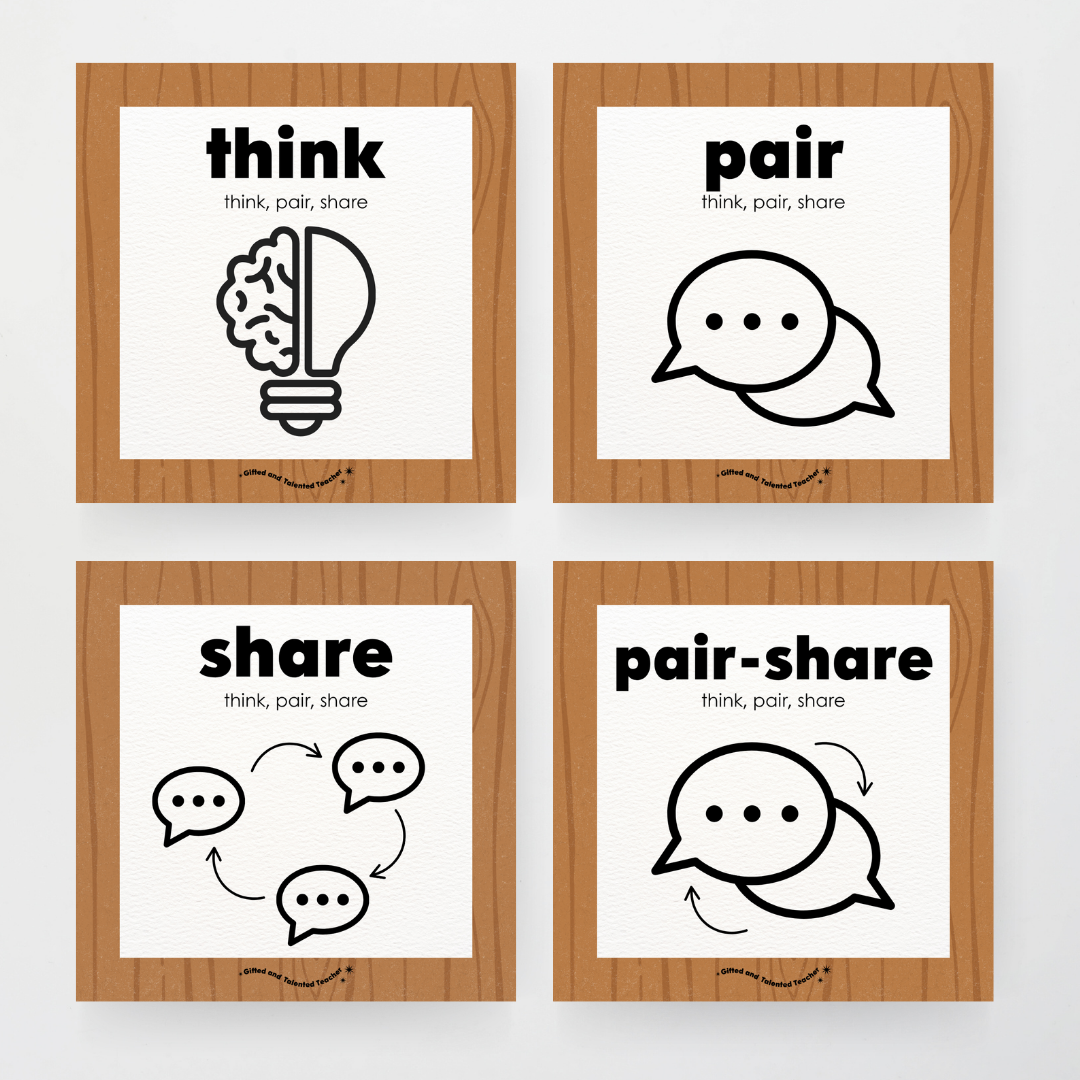 Think, Pair, Share Wall Display and Digital Square Icons - Back To School Classroom Decor