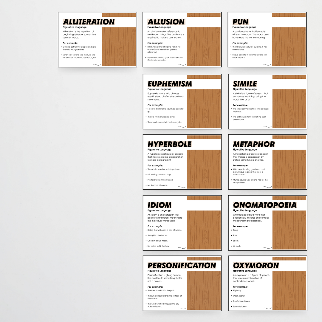 Figurative Language Classroom Posters - Back To School Classroom Decor