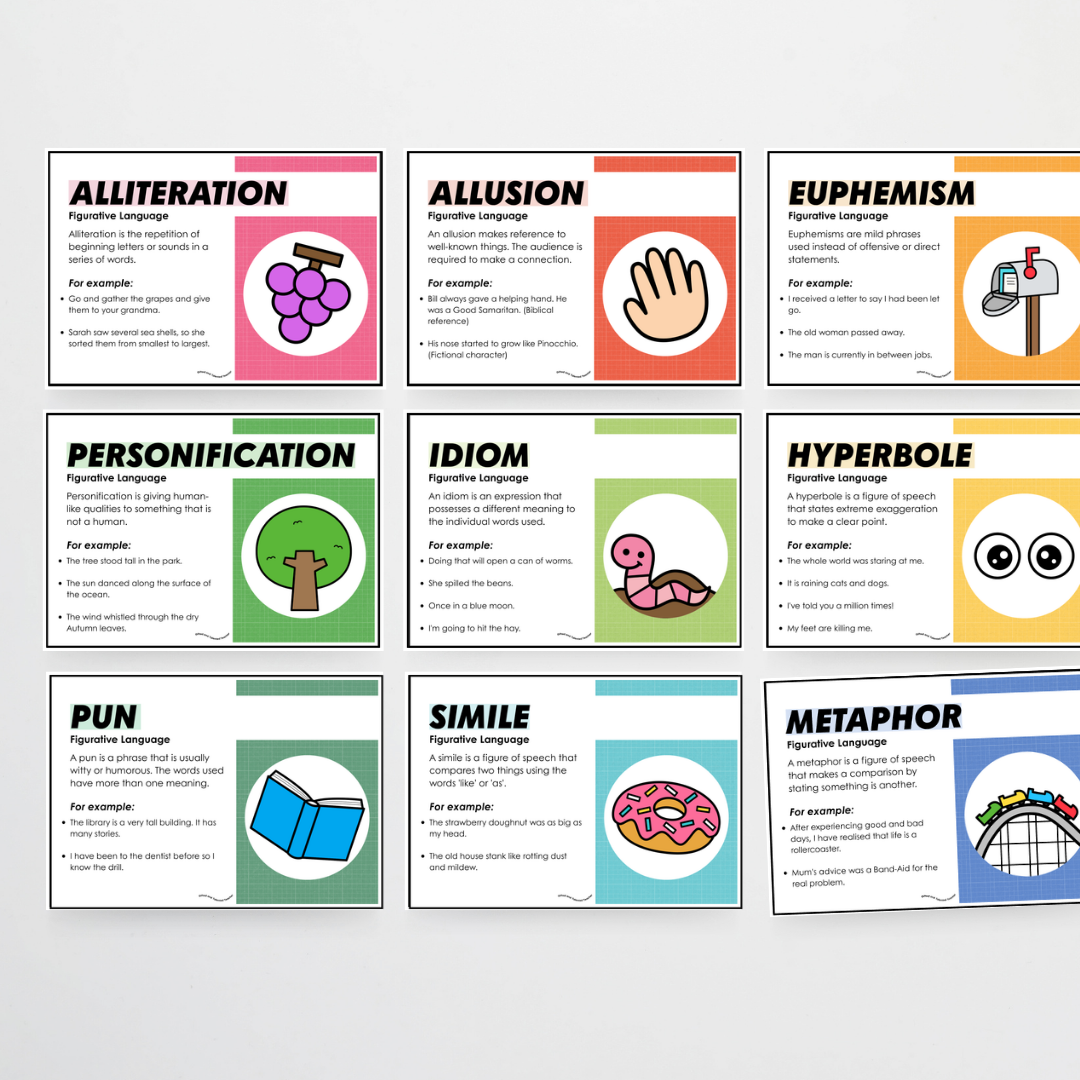 Figurative Language Classroom Posters - Back To School Classroom Decor