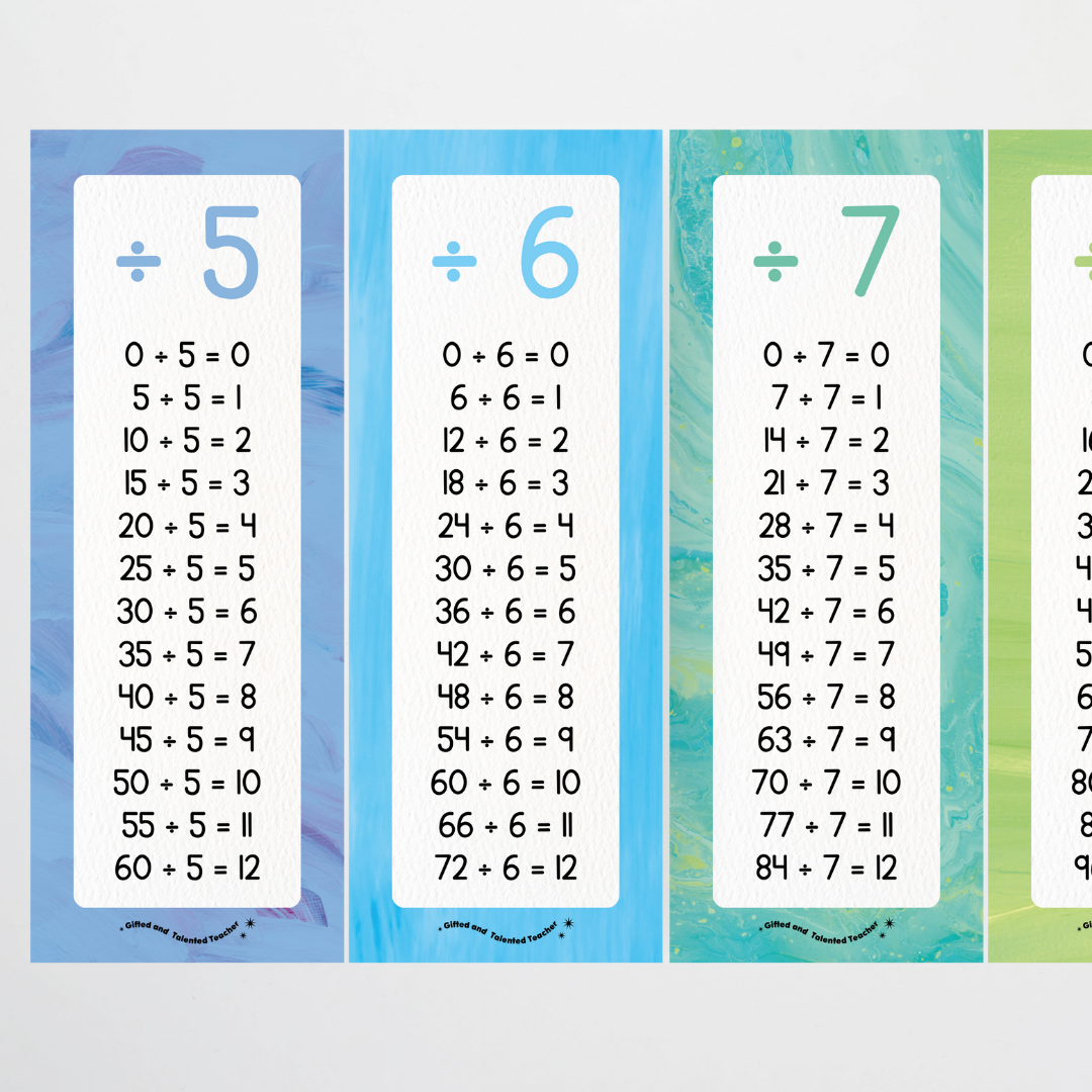 Division Poster Strips - Sea Life Classroom Decor