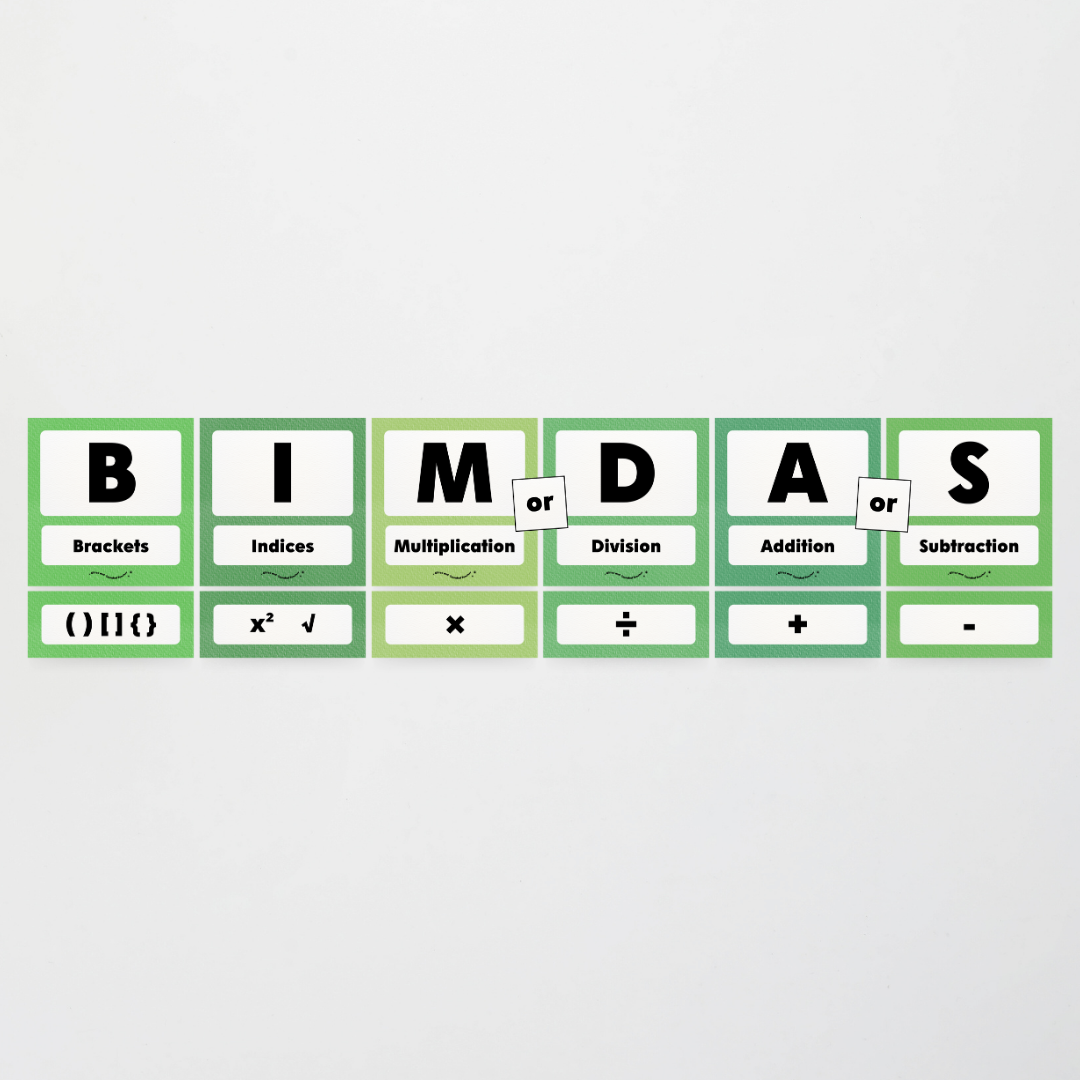 BIMDAS Order of Operations - Leafy Greens Classroom Decor - Teacher Resources & Classroom Decor