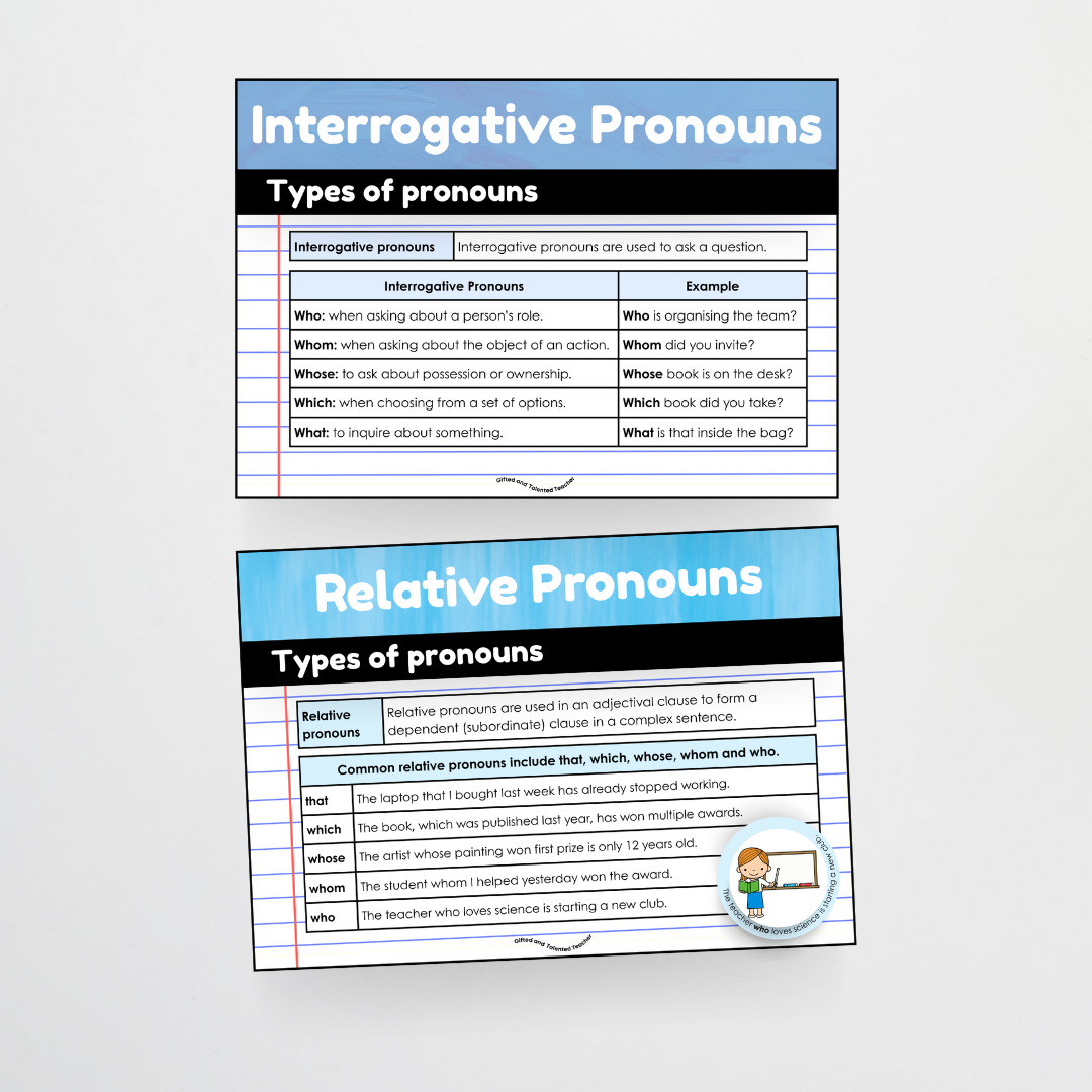 Mega Bundle: Parts of Speech Posters and Classroom Display - Sea Life Classroom Decor - Teacher Resources & Classroom Decor