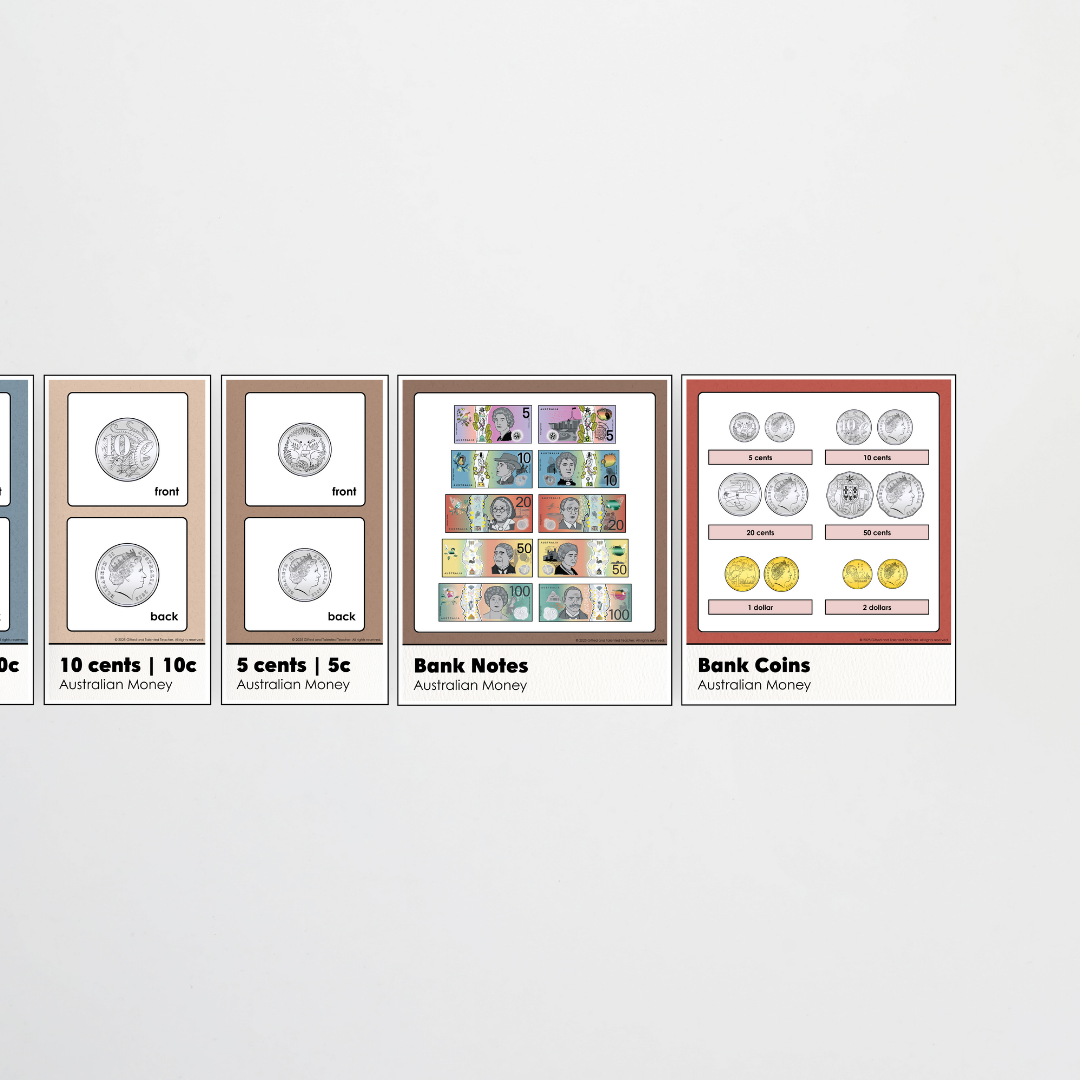 Australian Money Posters - Little Circus Classroom Decor - Teacher Resources & Classroom Decor