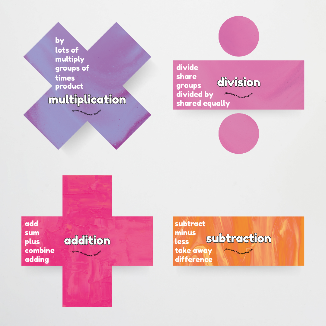 Pete Cromer: Maths Symbols and Vocabulary - Australian Fauna and Flora Classroom Decor