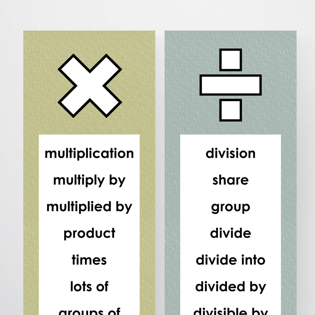 Mathematics Vocabulary Strips - Farmers Market Classroom Decor