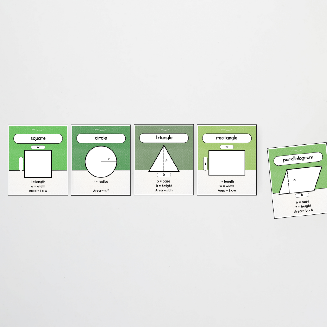 Area of 2D Shapes Poster Set and Wall Display - Leafy Greens Classroom Decor