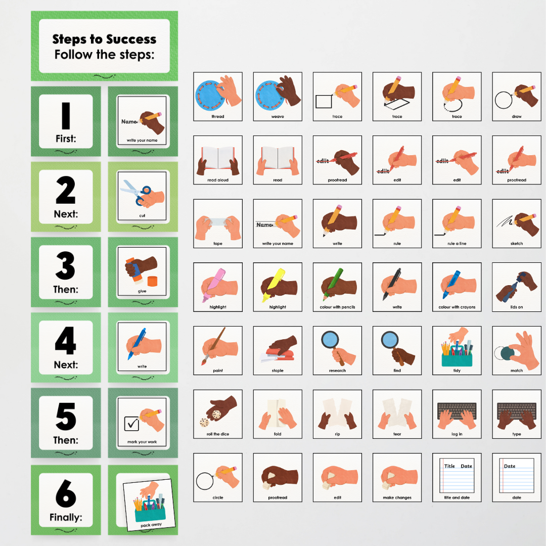 First Next Then Instructional Icons Classroom Display - Leafy Greens Classroom Decor